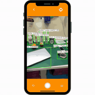 CV Zone — One Stop Computer Vision
